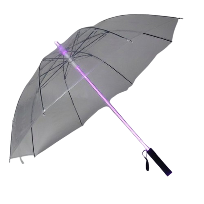 Blade Brella ™